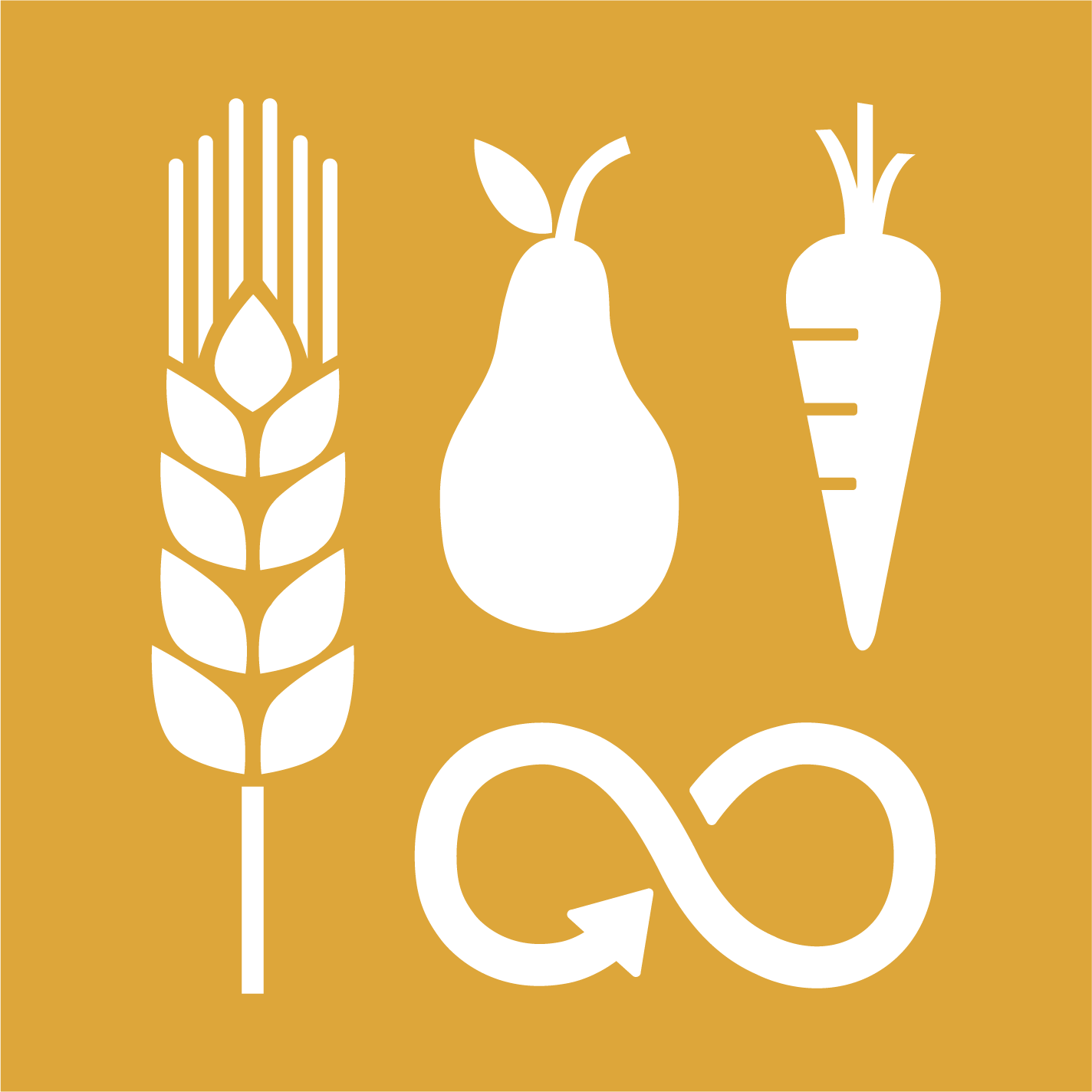 2.4 - Producción sostenible de alimentos y prácticas agrícolas resilientes